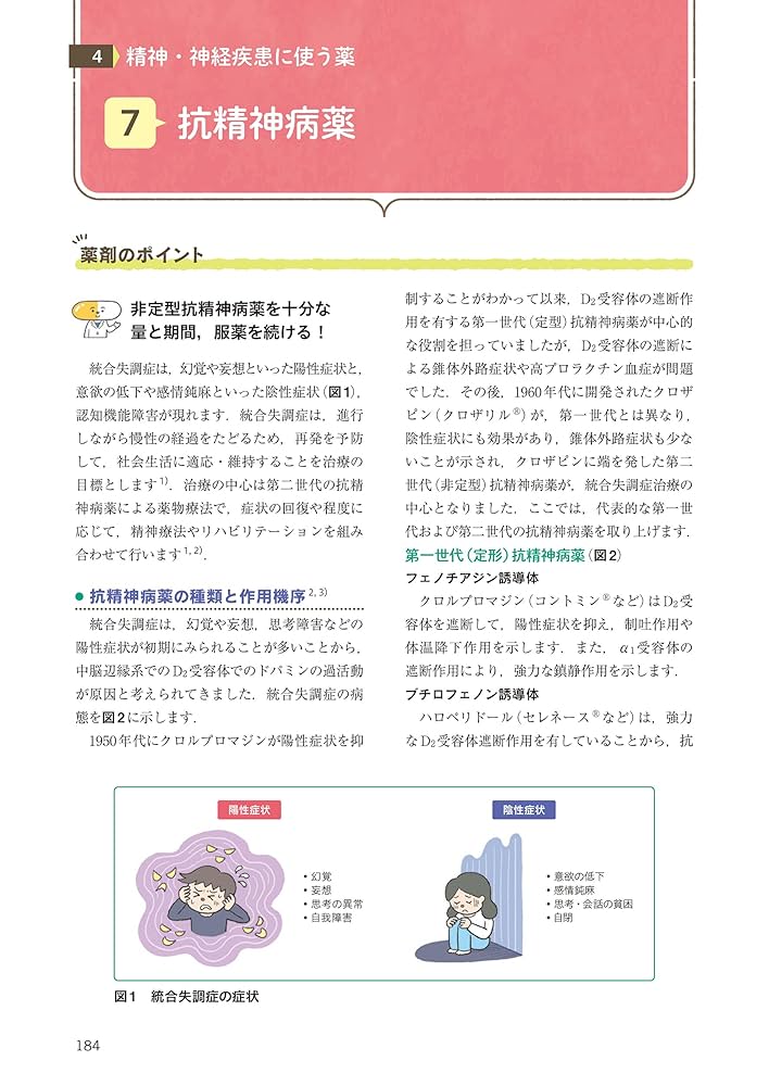 服薬指導のためのくすりの効き方と作用:ビジュアルラーニング 1～4 4冊セット 服薬指導のためのくすりの効き方と作用 : ビジュアルラーニング